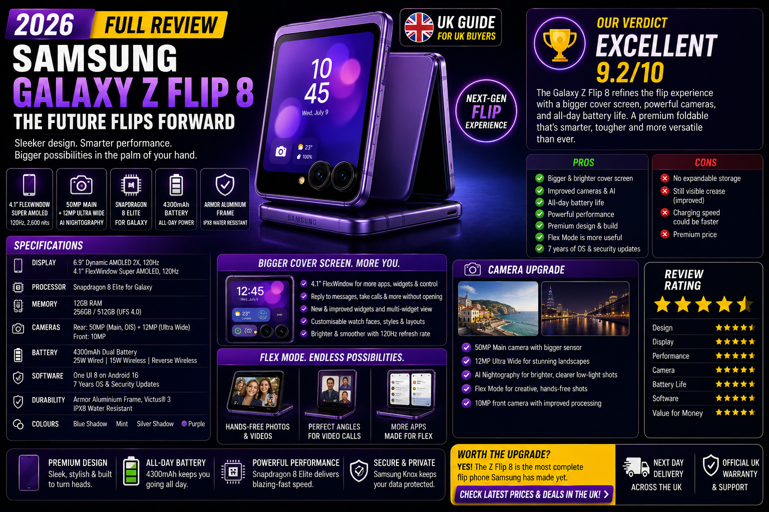 Samsung Galaxy Z Flip 8: Full UK Review, Specs and Features Guide 2026