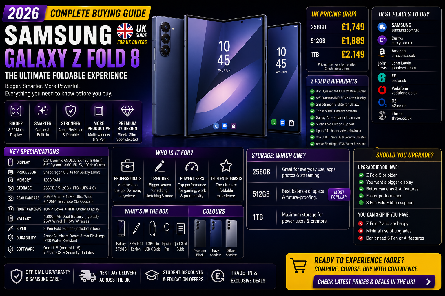Should You Buy the Samsung Galaxy Z Fold 8? Complete UK Buying Guide 2026