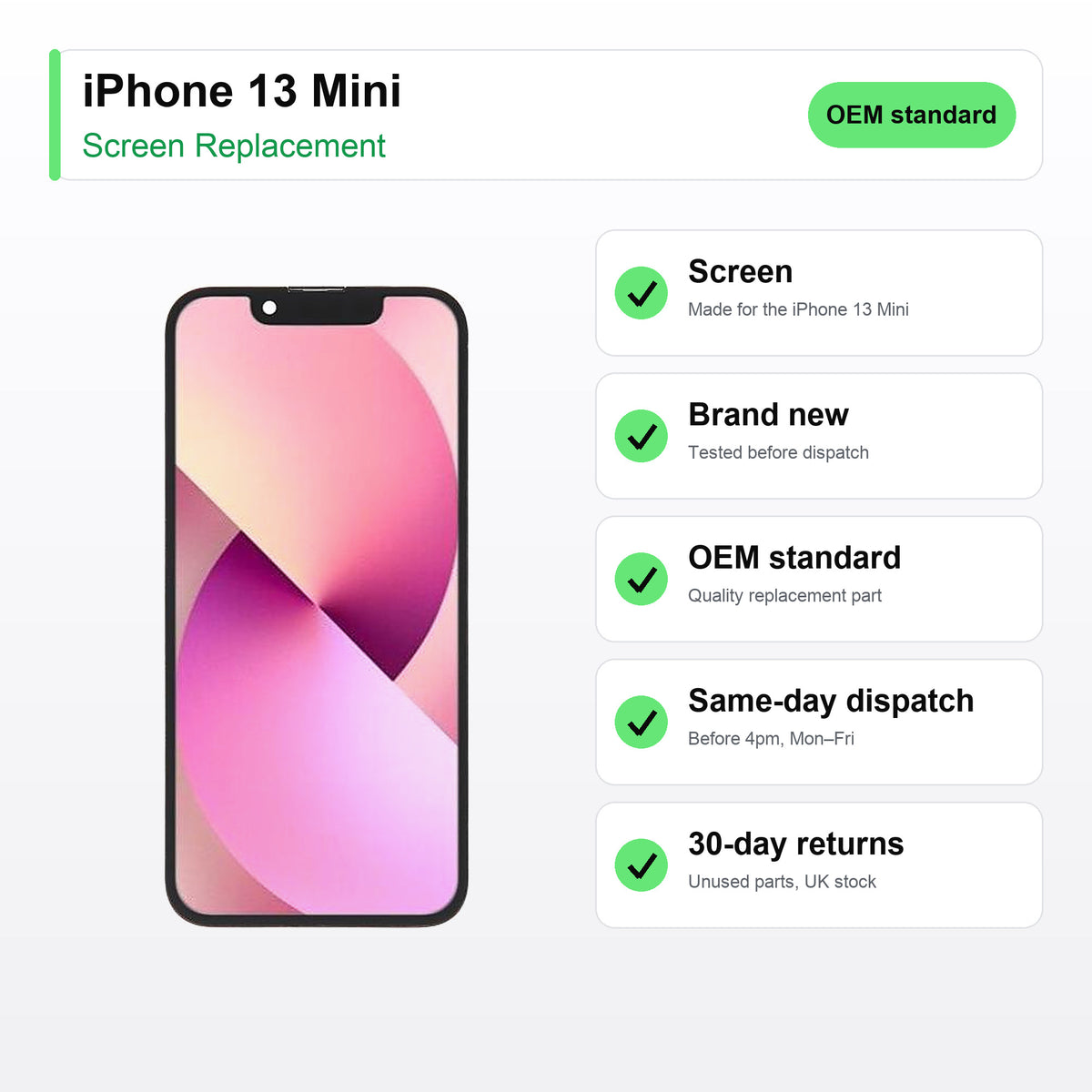 iPhone 13 Mini screen key facts: brand new, tested, same-day UK dispatch