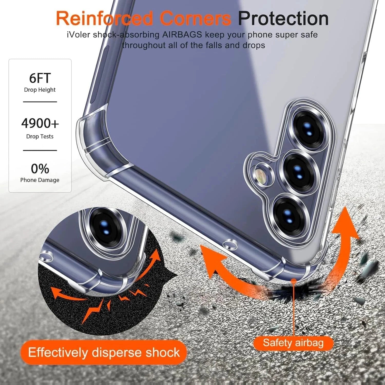 Clear silicone case for Samsung Galaxy A-series 5G fitted on phone close-up