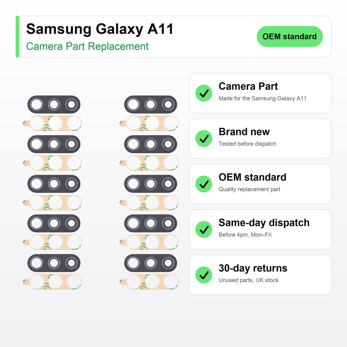 Samsung Galaxy A11 camera lens key facts: brand new, tested, same-day UK dispatch