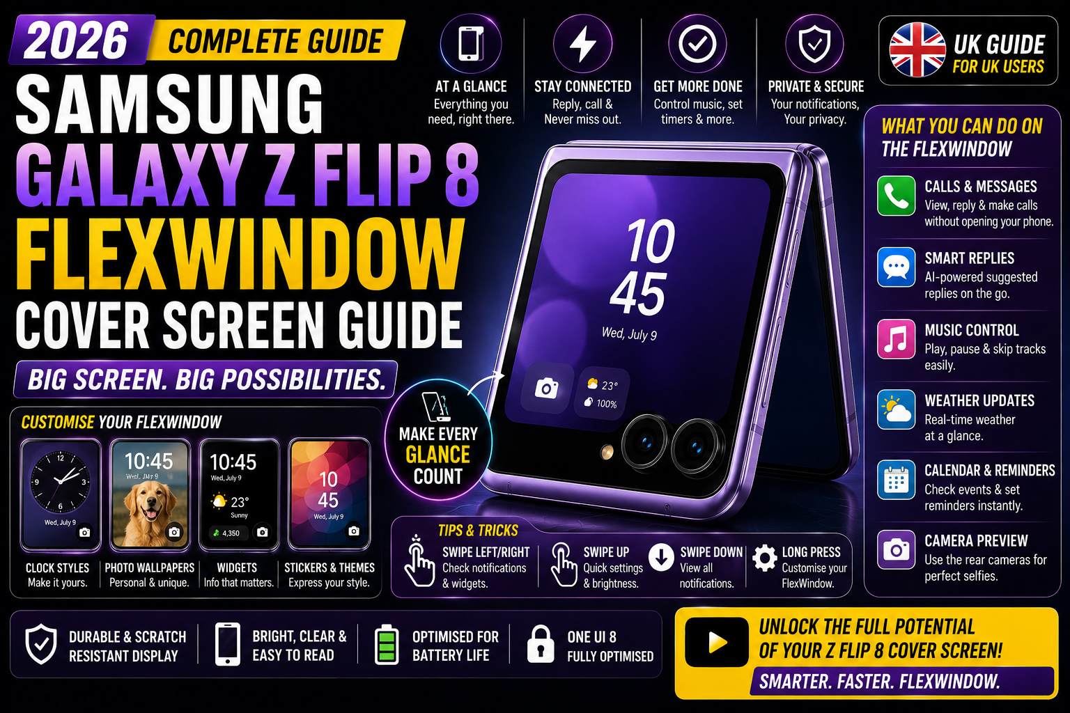 Samsung Galaxy Z Flip 8 FlexWindow Cover Screen: Everything You Can Do Without Opening Your Phone
