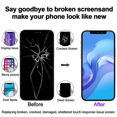 JK inell Material LCD Screen For iPhone XS Max, For iPhone 11 Pro(JK inell), For iPhone 11 Pro Max(JK inell), For iPhone 12 / 12 Pro(JK inell) – view 11