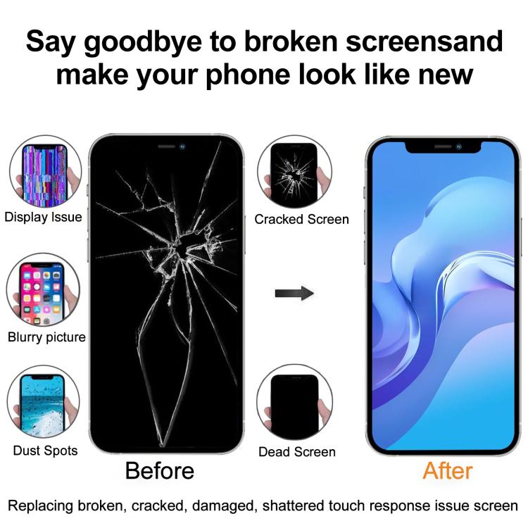 iPhone 12 Pro Max Soft OLED Screen Replacement Display Assembly Touch Digitizer Repair Part