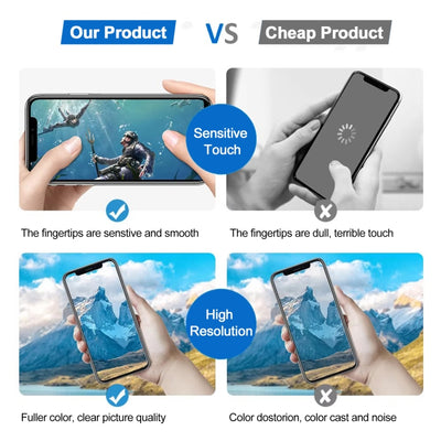 Apple iPhone 14 Soft OLED Screen Replacement | A2649 A2881 A2882 A2883 A2884 – view 10