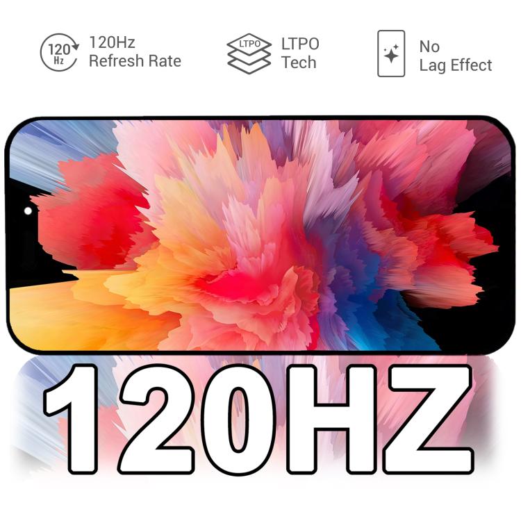 iPhone 14 Pro Soft OLED Screen Replacement Display Assembly with Digitizer