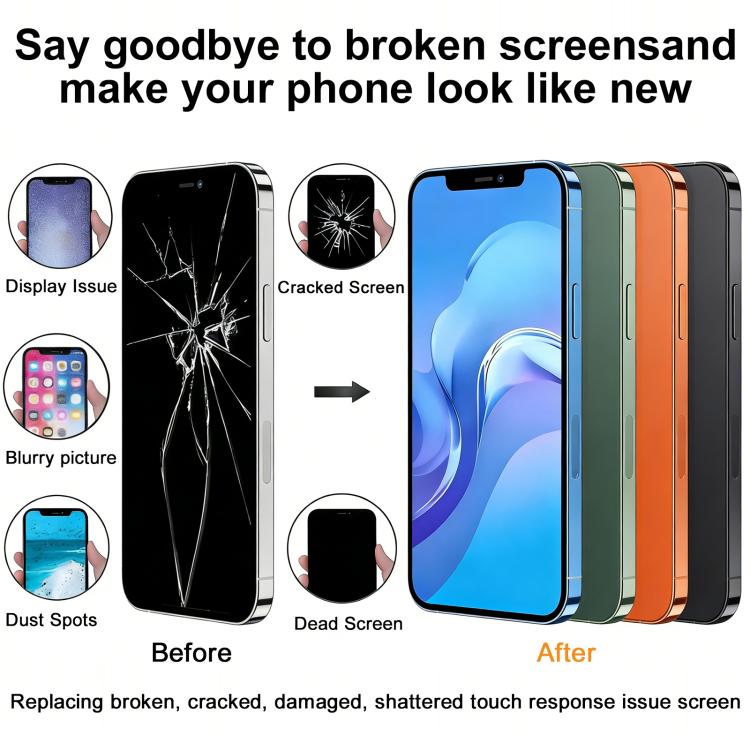 iPhone 14 Pro Soft OLED Screen Replacement Display Assembly with Digitizer