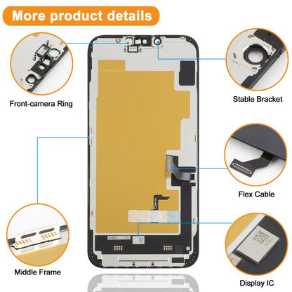 iPhone 14 Plus Soft OLED Screen Replacement Display with 120Hz Touch Digitizer Assembly