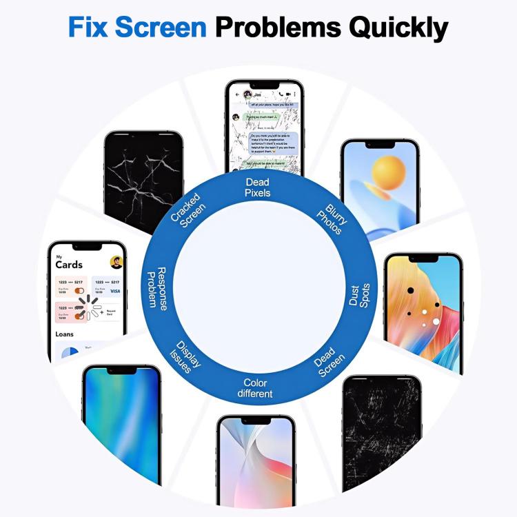 iPhone 16 HD Incell LCD Screen Replacement with Digitizer Full Display Assembly
