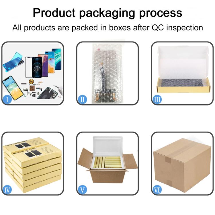 For iPhone 16 Pro Max HD+ incell Screen, For iPhone 16 Pro Max(HD+ incell)