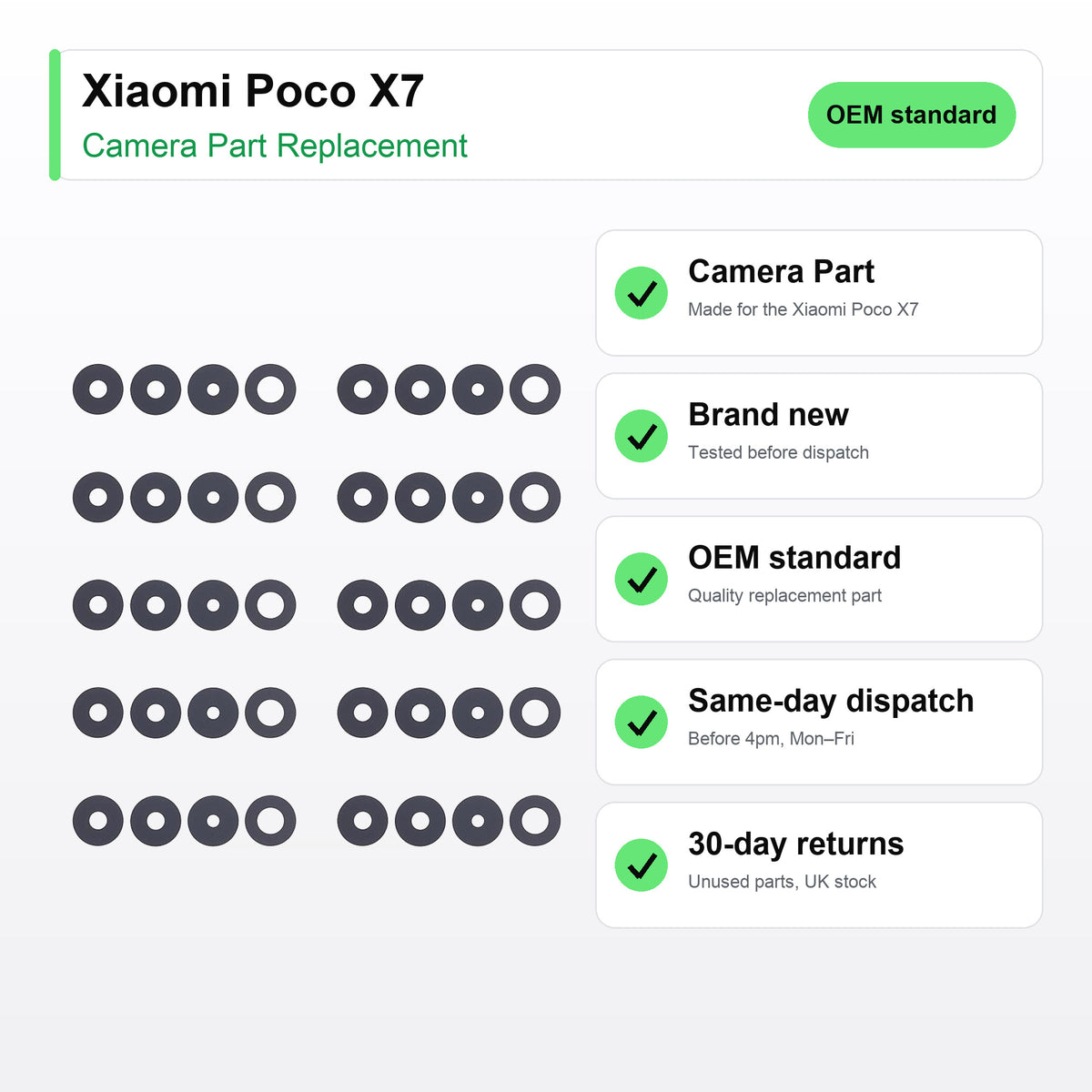 Xiaomi Poco X7 Rear Camera Lens Glass Replacement key facts