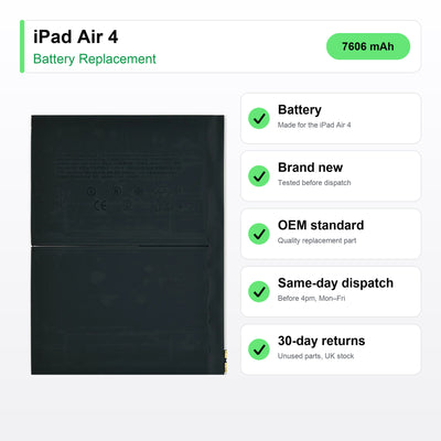 iPad Air 4 battery key facts: brand new, tested, same-day UK dispatch