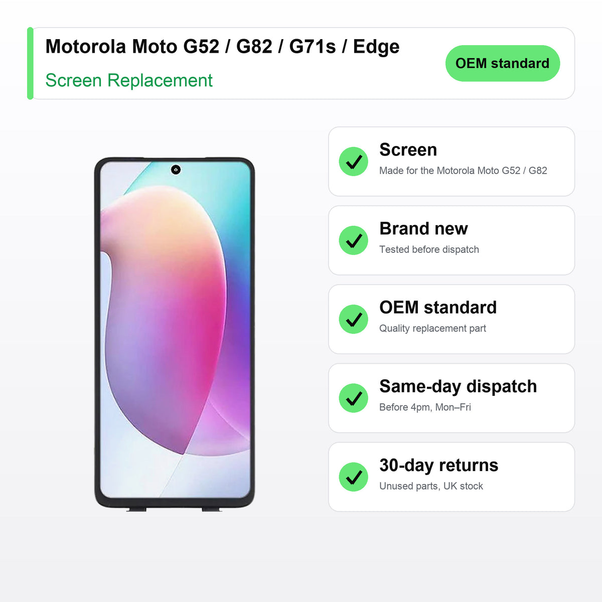 Motorola Moto G52 / G82 / G71s / Edge 2022 screen key facts: brand new, tested, same-day UK dispatch