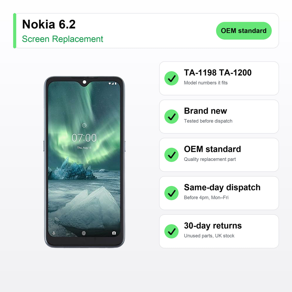 Nokia 6.2 screen key facts: brand new, tested, same-day UK dispatch