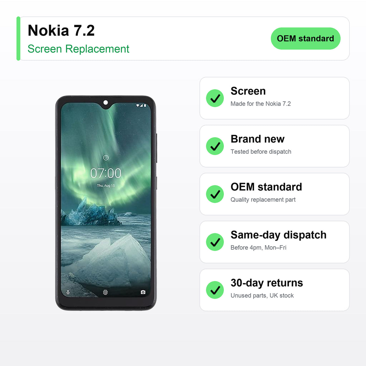 Nokia 7.2 screen key facts: brand new, tested, same-day UK dispatch