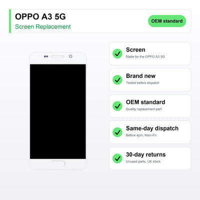 OPPO A3 5G screen key facts: brand new, tested, same-day UK dispatch