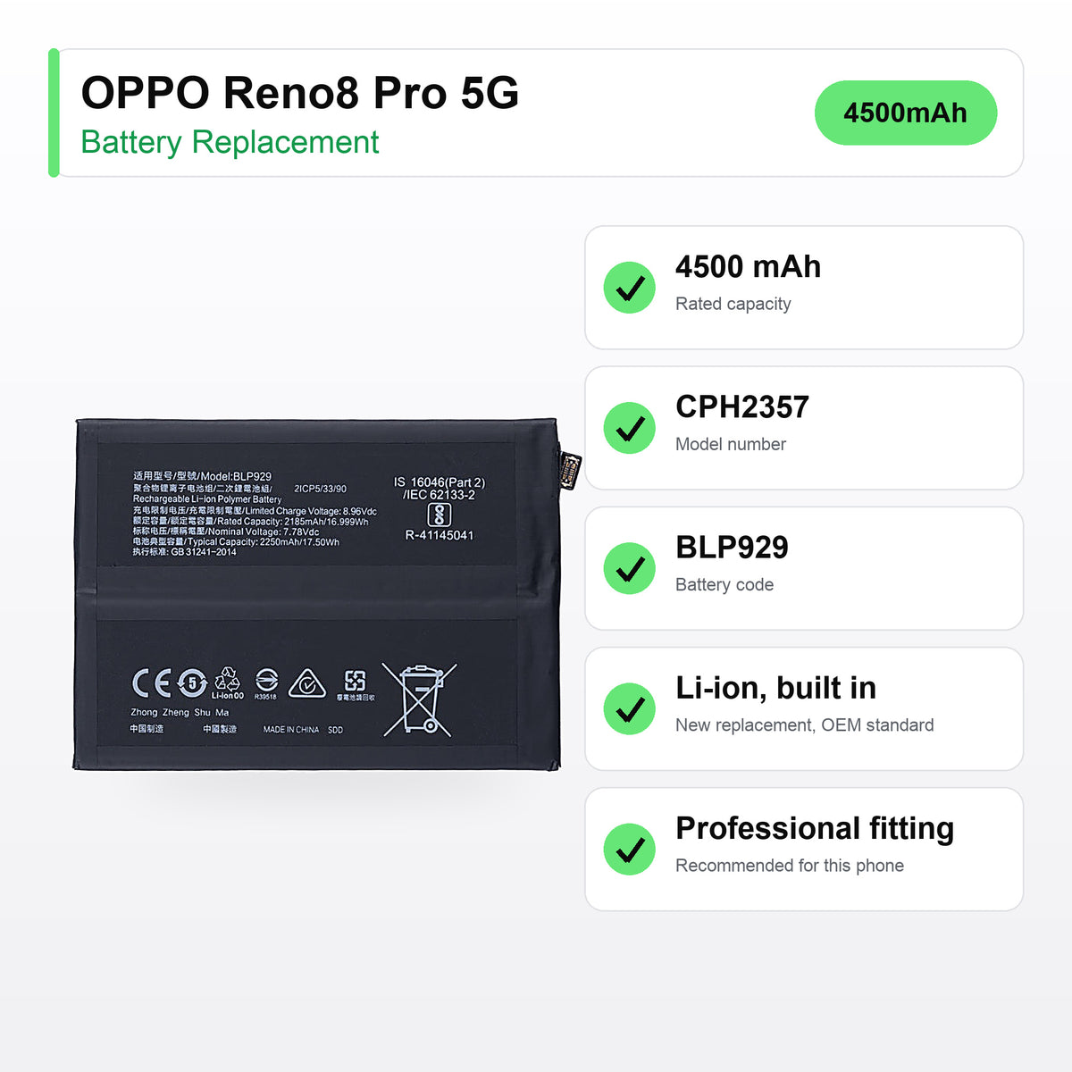 OPPO Reno8 Pro 5G battery replacement specs: 4500 mAh, CPH2357, BLP929