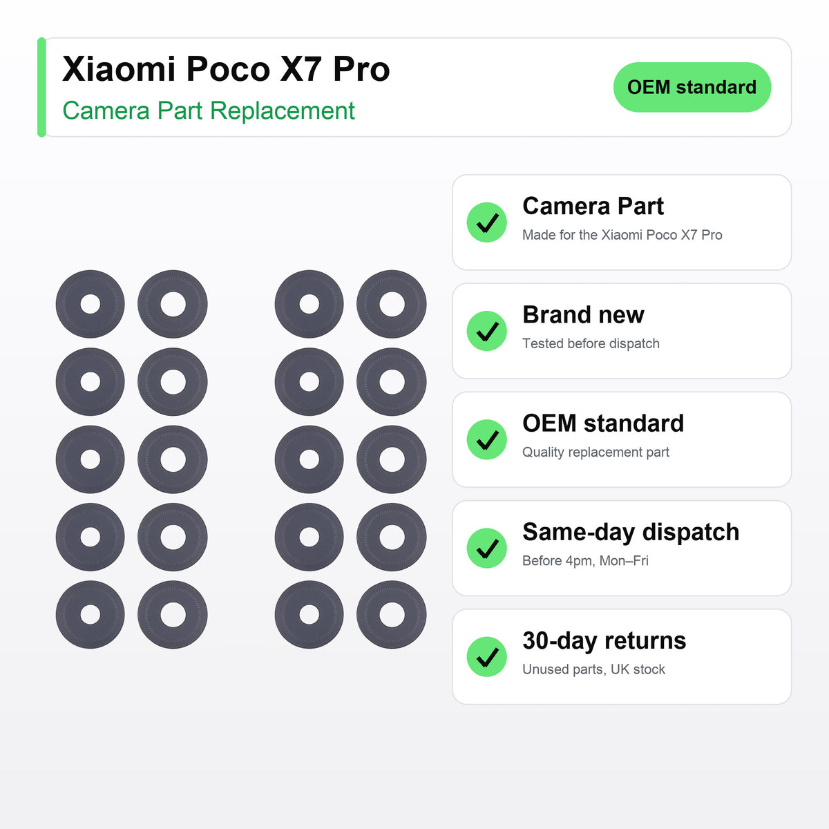 Xiaomi Poco X7 Pro camera lens key facts: brand new, tested, same-day UK dispatch